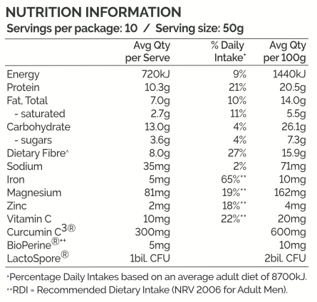 Super Me Smoothies Wellness Blend 500gm x 2, Superfoods, Functional Mushrooms & Probiotics (2-pack)