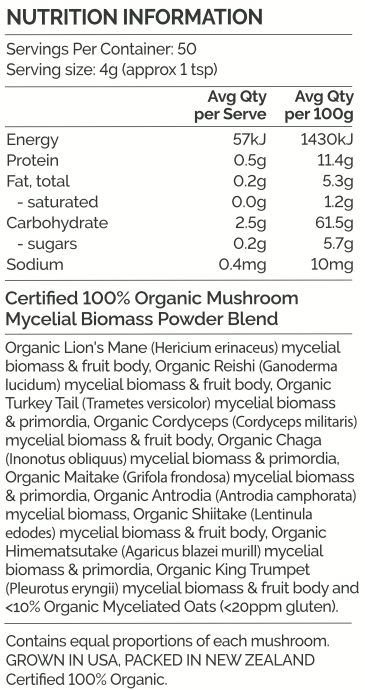 Super Me Smoothies Miracle Mushroom Blend 200G (1-pack)